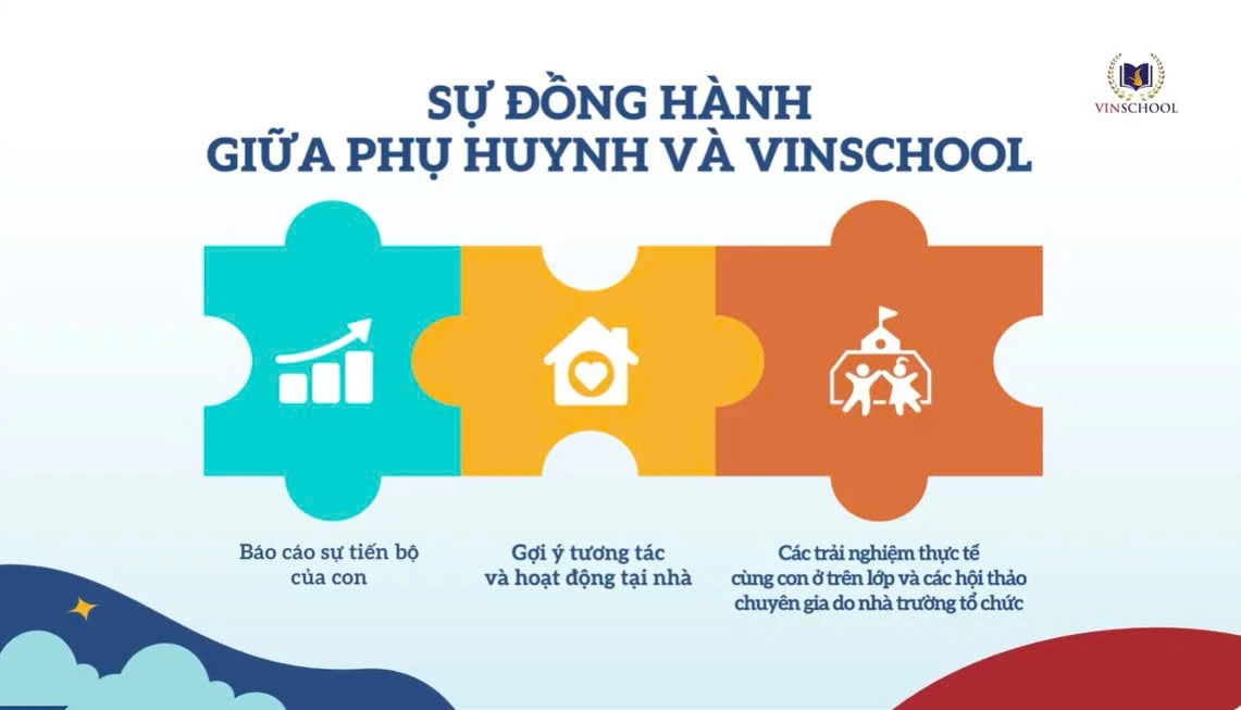 Vì sao phụ huynh là "Đối tác chuyên môn" của Vinschool?